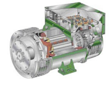 浔阳发电机内部结构图